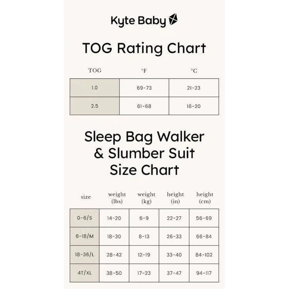 Kyte BABY Sleep Bag Walker in Baltic 18-36m 1.0tog - Picture 5 of 5
